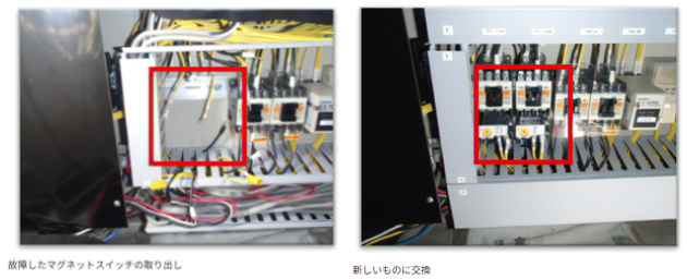 アムコンの解決策